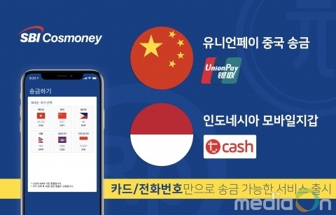 SBI코스머니, 초간편 해외송금상품 출시