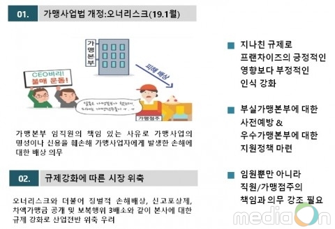 제29기 맥세스 프랜차이즈 전문가 과정 2월 23일 개최