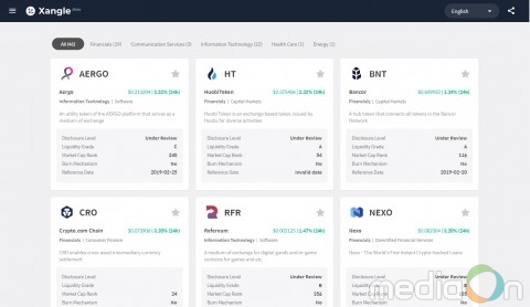 코빗·씨피닥스·고팍스, 크로스앵글과 블록체인 프로젝트 상장심사 파트너십 체결